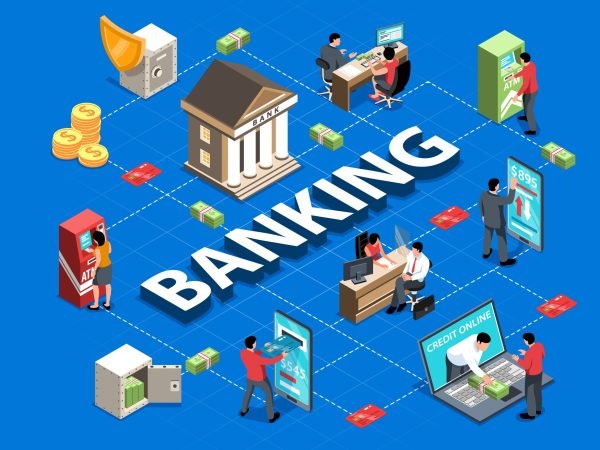 Banking isometric flowchart with bank workers cash safe deposit online payment 3d vector illustration SSUCv3H4sIAAAAAAACA3VRTWvDMAz9K8LnsA96y3HQDQaD0h3LDoqtJCKOHSwnWSn575O7FnbZTU/vyXp6vpgGha2pL4a9nyUnzByDqZ8rQ45zTIze1E9bZSRjnoVEtYosZuqUveL7I6dL6ZvavMzCgUQeXzlgsGR0fG6U+GCx5D0GirOYrboPHChO/l/ZV2Wwo2DPZbcuT+QJr1ZOSg1rpjTefC3sKP6WODsupVmiRa/8rvjWG+NYul3CqWebeKFUsCOxqXjHMHDogCWOlBNbaH1cbY8pw8q5h0YFsMY0UBKwKD0ItgSOpiicIQavt8OE55FChp2DhawGCX8DfoC9pouNJ9gfPgGDgyMFR6oK8H54gzamUZOpTP4u+ZjqFhSHNt6cizbjoF+1bdsPW8TR3sgBAAA=